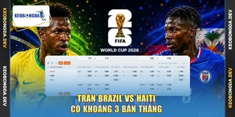 Brazil khiến fan hâm mộ thất vọng trong trận mở màn