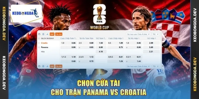 Chọn cửa tài cho trận Panama vs Croatia