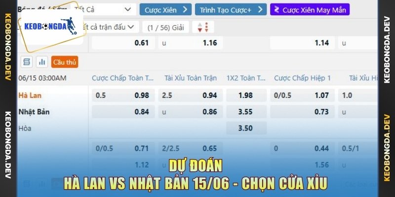 Dự đoán Hà Lan vs Nhật Bản 15/06 - Chọn cửa Xỉu