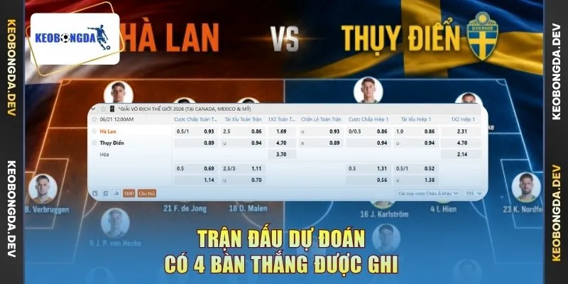 Trận đấu dự đoán có 4 bàn thắng được ghi